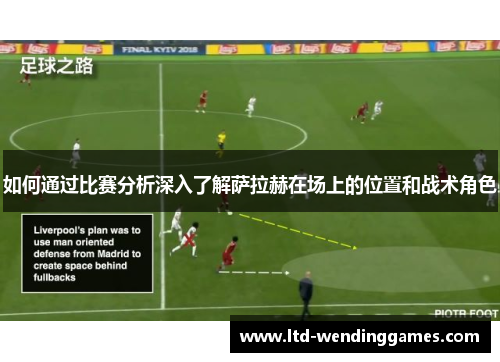 如何通过比赛分析深入了解萨拉赫在场上的位置和战术角色
