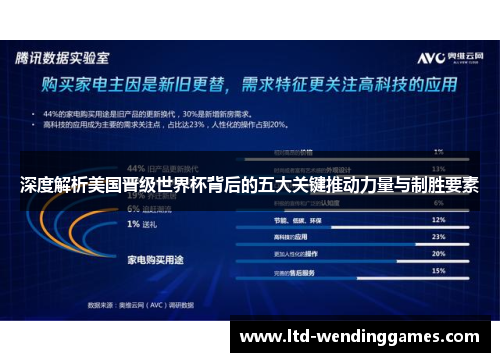 深度解析美国晋级世界杯背后的五大关键推动力量与制胜要素