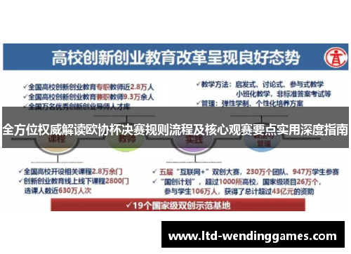 全方位权威解读欧协杯决赛规则流程及核心观赛要点实用深度指南