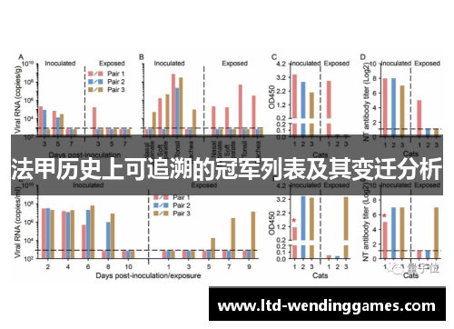 法甲历史上可追溯的冠军列表及其变迁分析 法甲历史上可追溯的冠军列表及其变迁分析