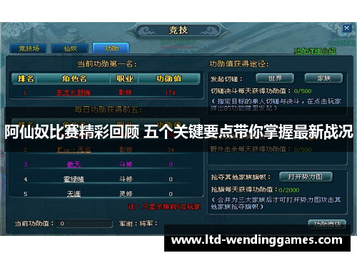 阿仙奴比赛精彩回顾 五个关键要点带你掌握最新战况