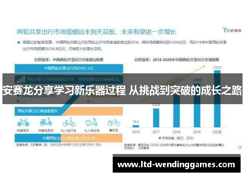 安赛龙分享学习新乐器过程 从挑战到突破的成长之路